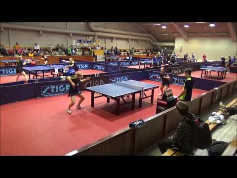 Power of serve  - Ramona BETZ