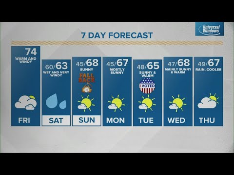 Friday midday Live Doppler 13 Indiana forecast - Nov. 4, 2022
