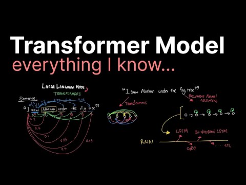 Transformer Explained