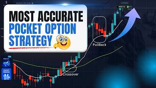 EMA Pullback Strategy — Step-by-Step Guide & Transcript