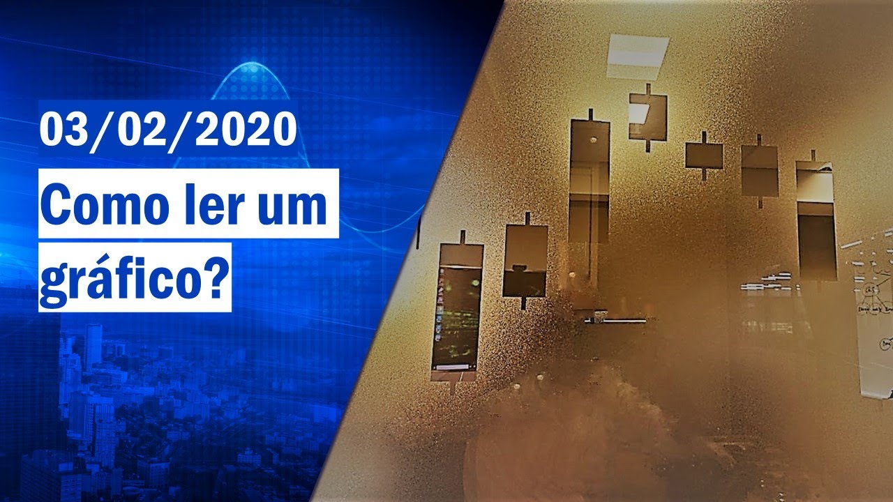 Como ler os gráficos? como ler candlesticks? parte 1