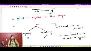 BNSS/CrPC -Dictation on Charge Framing (MLC)