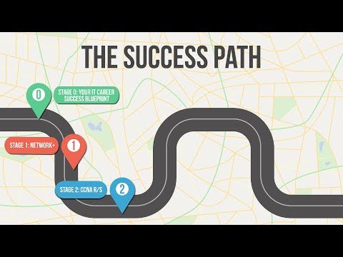 Your Cisco Cert Success Path (4 of 9) - Stage 2-CCNA R&S