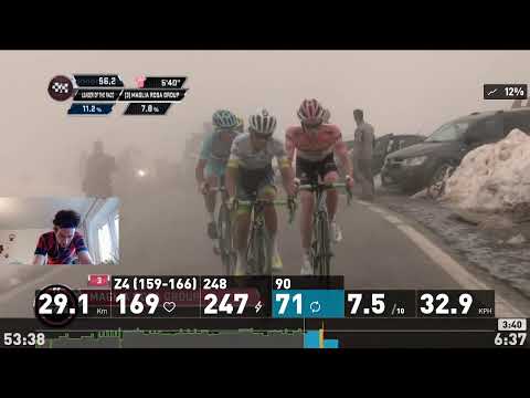 Tour of Sufferlandria - FINAL STAGE!