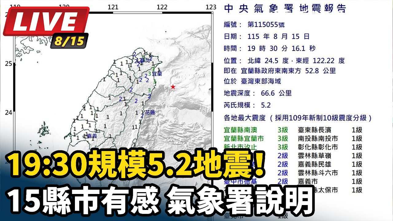 【#直播中LIVE】19:30規模5.2地震！氣象署說明