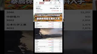 #NISA,#新NISA,#つみたてNISA,#iDeCo,#配当金,#配当利回り,#決算,#決算分析,#企業分析,#銘柄分析,#株予想,#株の買い方,#株の売り方