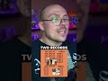 Is This THE BEST Top 100 List Part 3 Reaction Top100
