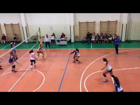 Volley Abruzzo.   Semifinale Under 18 Femminile