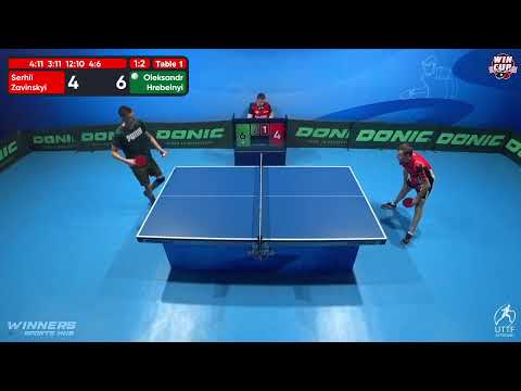 08:30 Serhii Zavinskyi 1 - 3 Oleksandr Hrebelnyi West 1 WIN CUP 04.12.2022 | TABLE TENNIS WINCUP