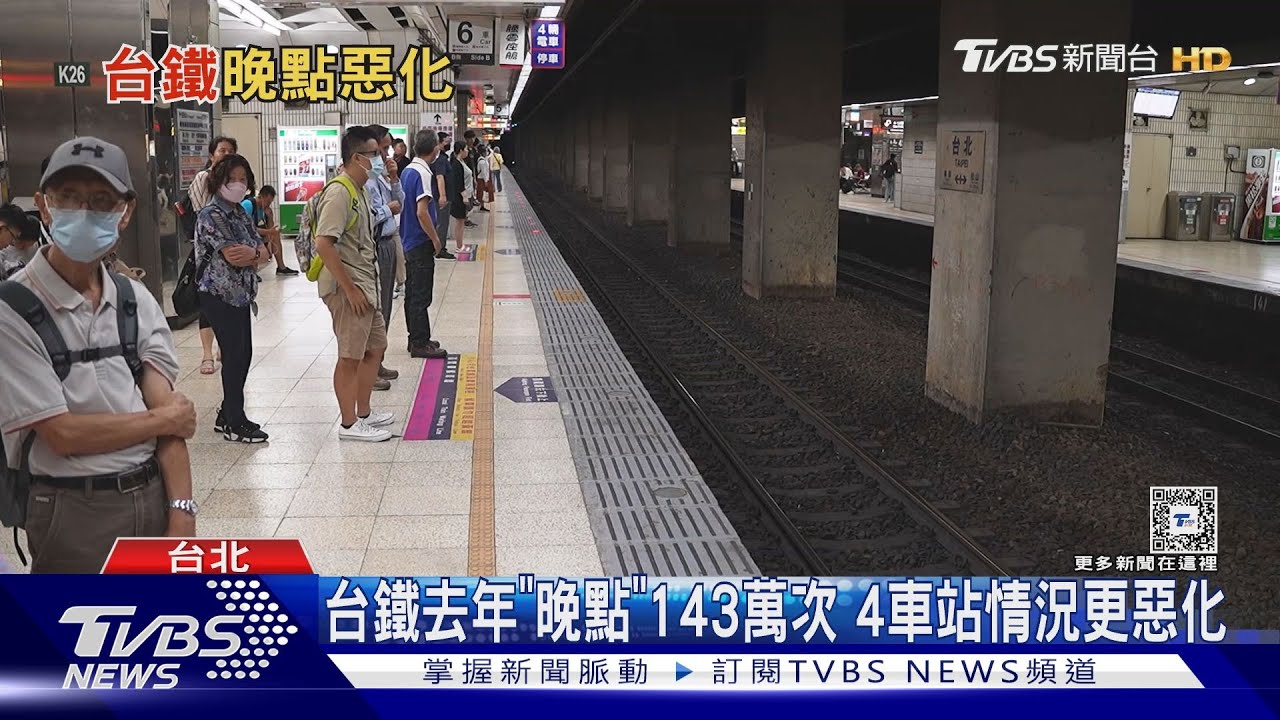 ​​​​​​​台鐵去年晚點率20.4%　新自強號5車次被點名「誤點王」
