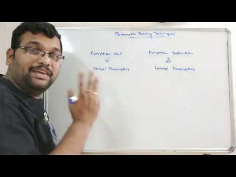 PARAMETER PASSING TECHNIQUES CALL BY VALUE CALL BY REFERENCE CALL BY ADDRESS C PROGRAMMING