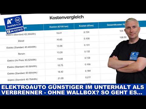 Is an electric car cheaper to maintain than a diesel or gasoline car? I'll tell you how!