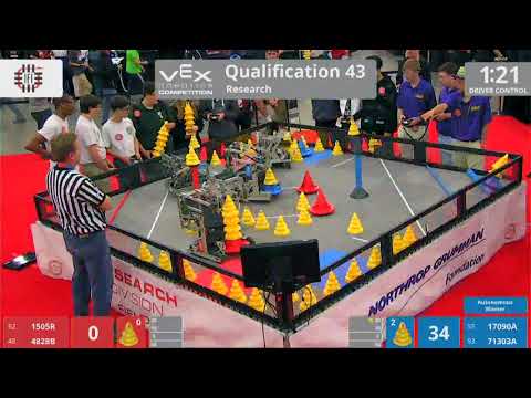 2018 VRC Res Q43 - 1505R 4828B vs 17090A 71303A - 79 to 77