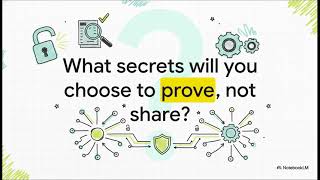 Zero Knowledge Proofs Explained: How to Prove a Secret Without Revealing It