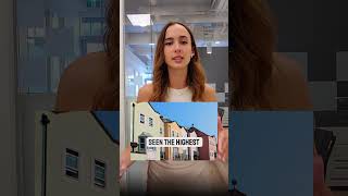 🏡 Calgary Real Estate Market Update 🏡