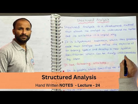 Introduction to Software Engineering in Hindi NOTES Lecture 01