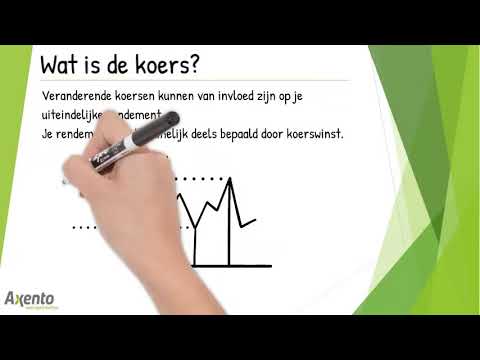 Wat is de koers en hoe wordt de koers bepaald?