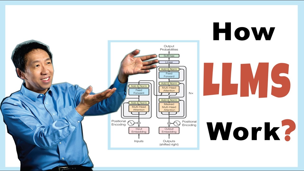 Watch the video on how language models work LLM understanding Analytics Camp