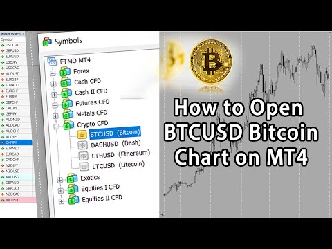 Sužinokite bitcoin trading app