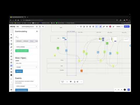 State View / State Change