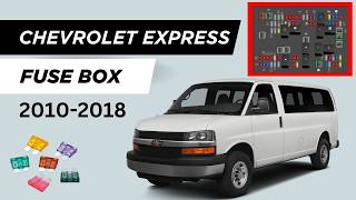 Chevrolet Express (2010-2018) Fuse Box & Relay Diagram: Location and Explanation