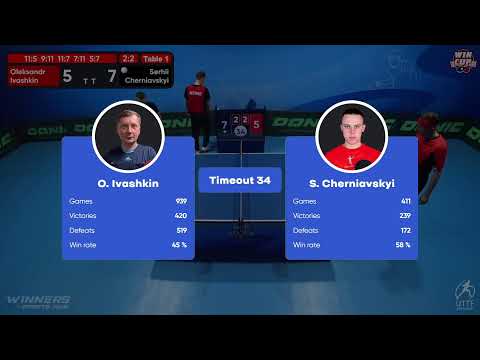 13:30 Oleksandr Ivashkin 2 - 3 Serhii Cherniavskyi West 1 WIN CUP 11.11.2022 | TABLE TENNIS WINCUP