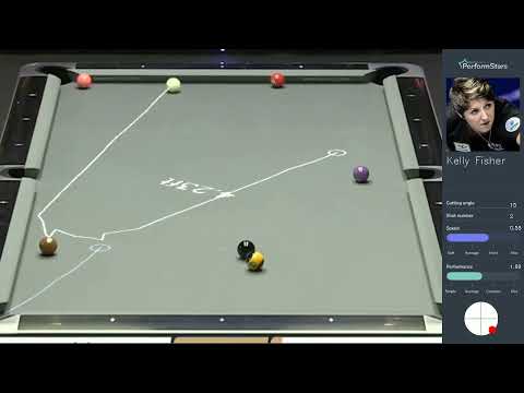 Kelly Fisher against Shane Van Boeningin 2022 Premier League Pool match at February 13th 2023