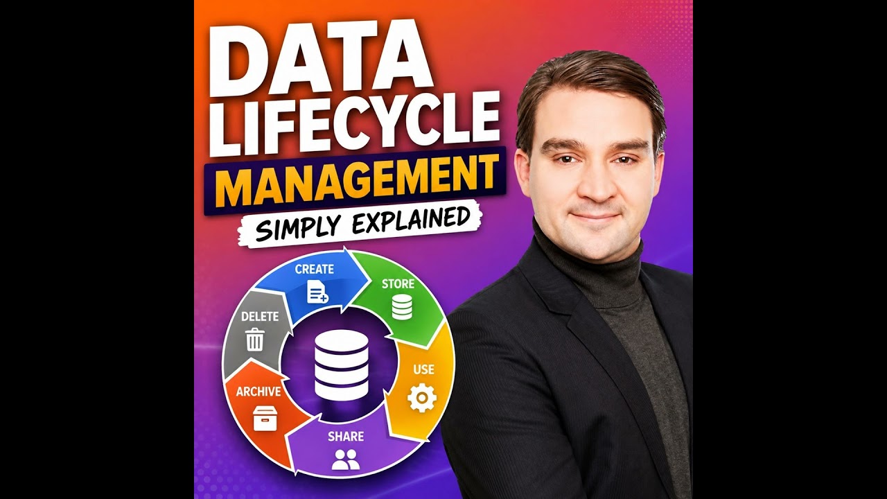 Data Lifecycle Management - Simply Explained