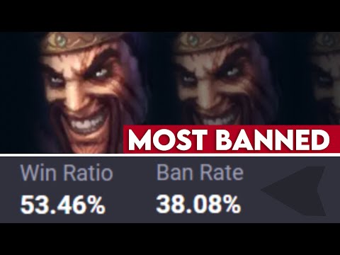The Most Balanced Champion | League of Tilt