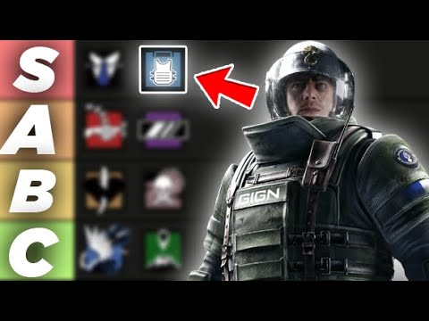 *ANCHOR* Operator Tierlist for BRUTAL SWARM (Y7S3) | Rainbow Six Siege