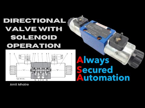 How Directional Control Valve Works?