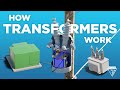 Funktionsweise Von Transformatoren