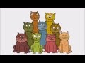 Katzenchor singt Bruder Jakob - Elefantenkino