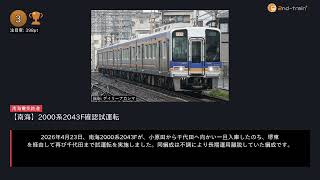 日刊ランキング動画