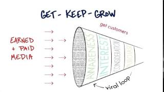 11 Viral Loop quicktime