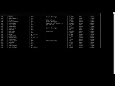 Kings Of Chaos Sell Catcher - Age 19/20/21