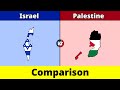 Israel vs Palestine | Palestine vs Israel | Israel | Palestine | Comparison | Data Duck 2.o