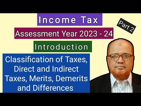 Income Tax I Assessment Year 2023 24 I Important Update I hasham ali khan I