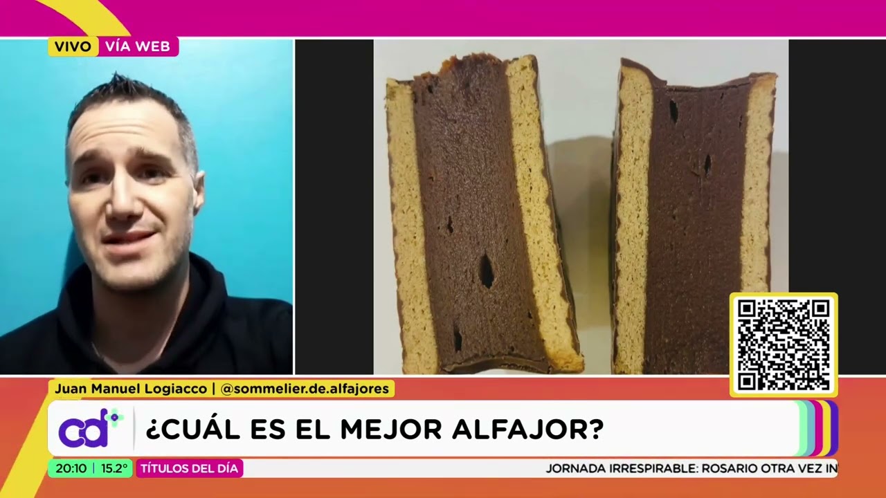 #CadaDomingo | ¿Cuál es el mejor alfajor del mundo?