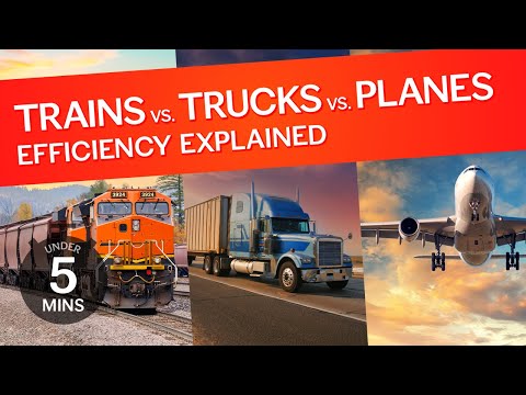 Why Trains Beat Trucks and Planes: Efficiency Explained in Under 5 Minutes