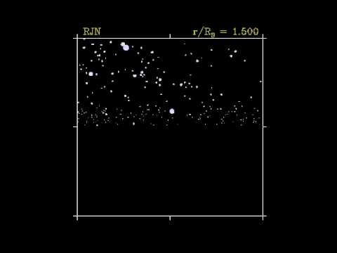 Preview frame of the video “Circling a Black Hole at its Photon Sphere”