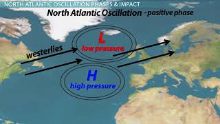 Arctic Oscillation   North Atlantic Oscillation com