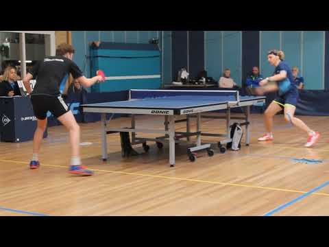 2023 02 25 Yana Timina - Mick de Vette 2