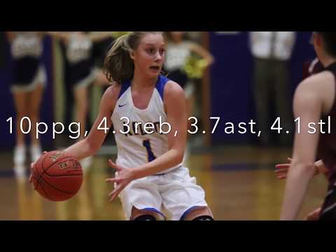 Natalie Fraley - Class of 2022 - Kelso High School (Freshman Year Highlights)