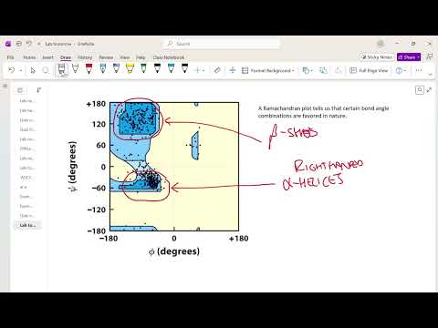 092826 Lecture Notes