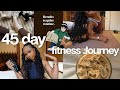 45 Days To Get Back Into Shape Low Motivation Fitness Journey How To Break Bad Habits 2026