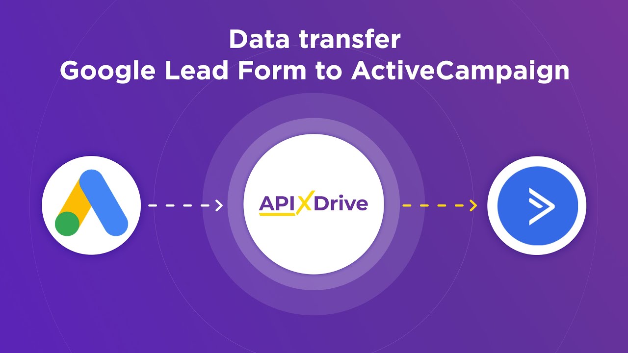 How to Connect Google Lead Form to ActiveCampaign (contact)