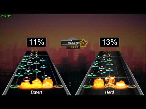 Open Window vGH ~ Chart Preview