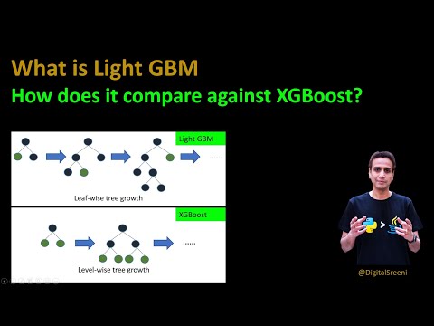 196 - What is Light GBM and how does it compare against XGBoost?