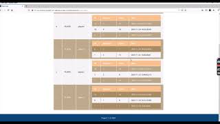 React with Java and AWS( EC2, S3, RDS) DevOps